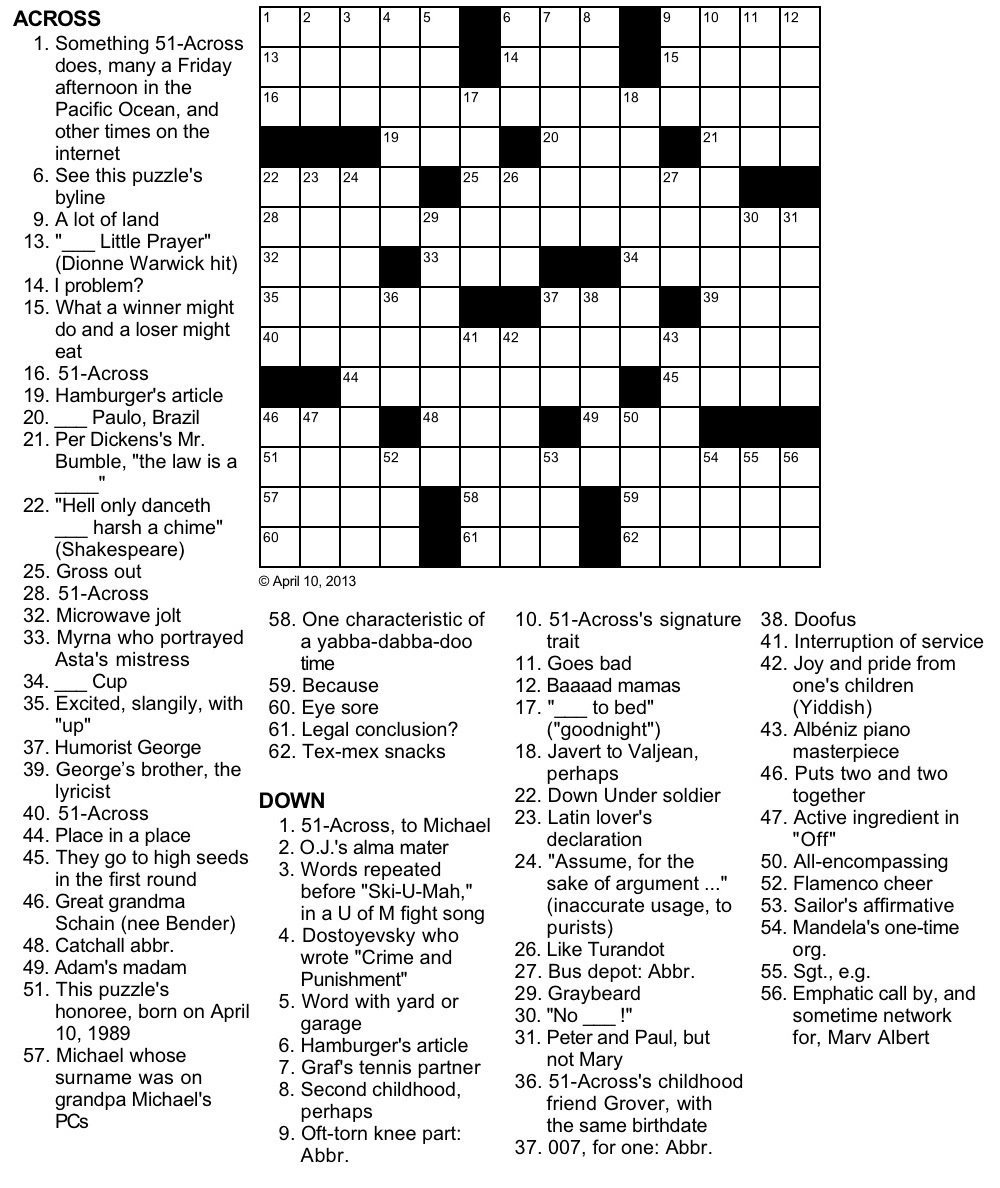 Birthday Crossword Puzzle Birthday Crossword Puzzle