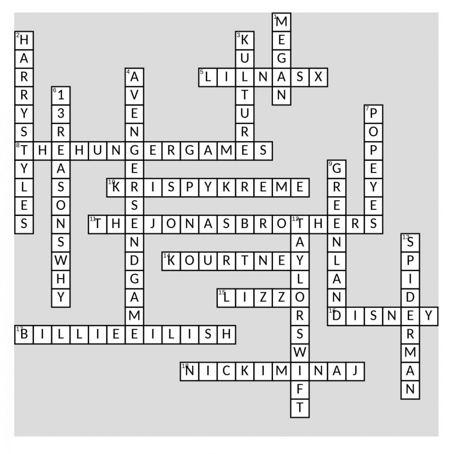 Pop Culture Crossword Puzzles Printable Pop Culture Crossword Puzzles Printable