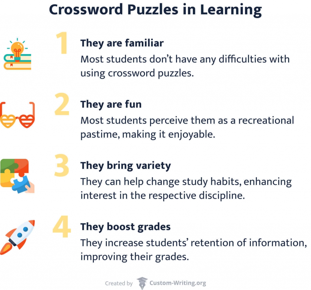 Free Printable Diagramless Crossword Puzzles Free Printable Diagramless Crossword Puzzles