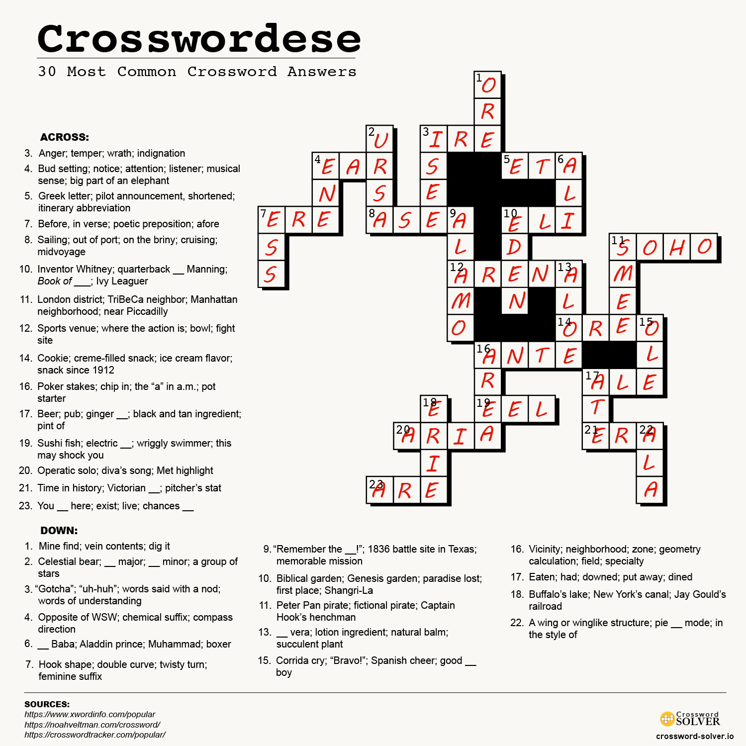 Newsday Printable Crossword Puzzles Newsday Printable Crossword Puzzles