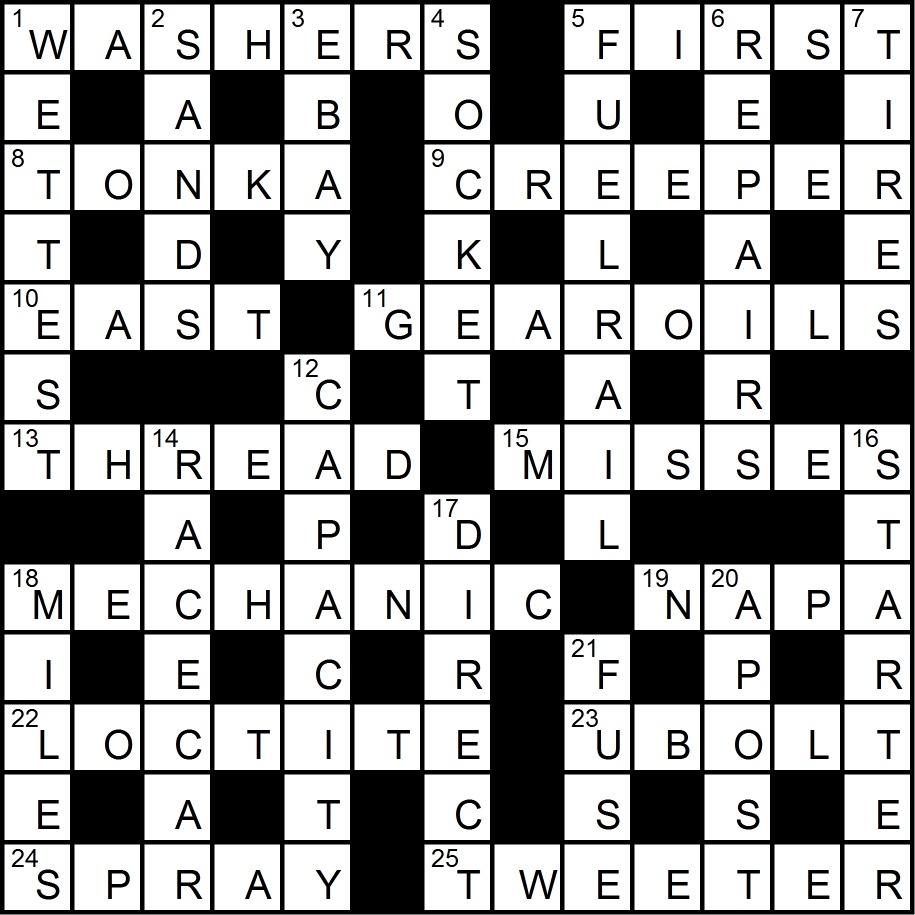 February 2015 Crossword Puzzle Solution 
