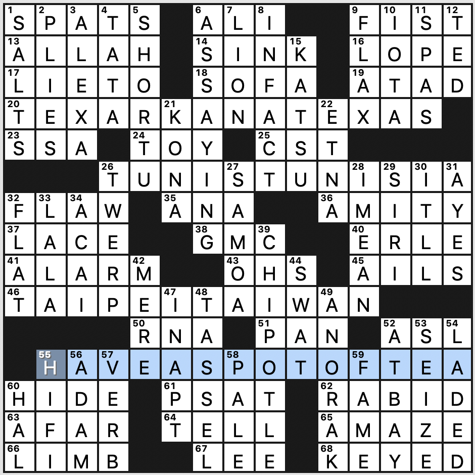 Friday November 27 2020 Diary Of A Crossword Fiend Friday November 27 2020 Diary Of A Crossword Fiend