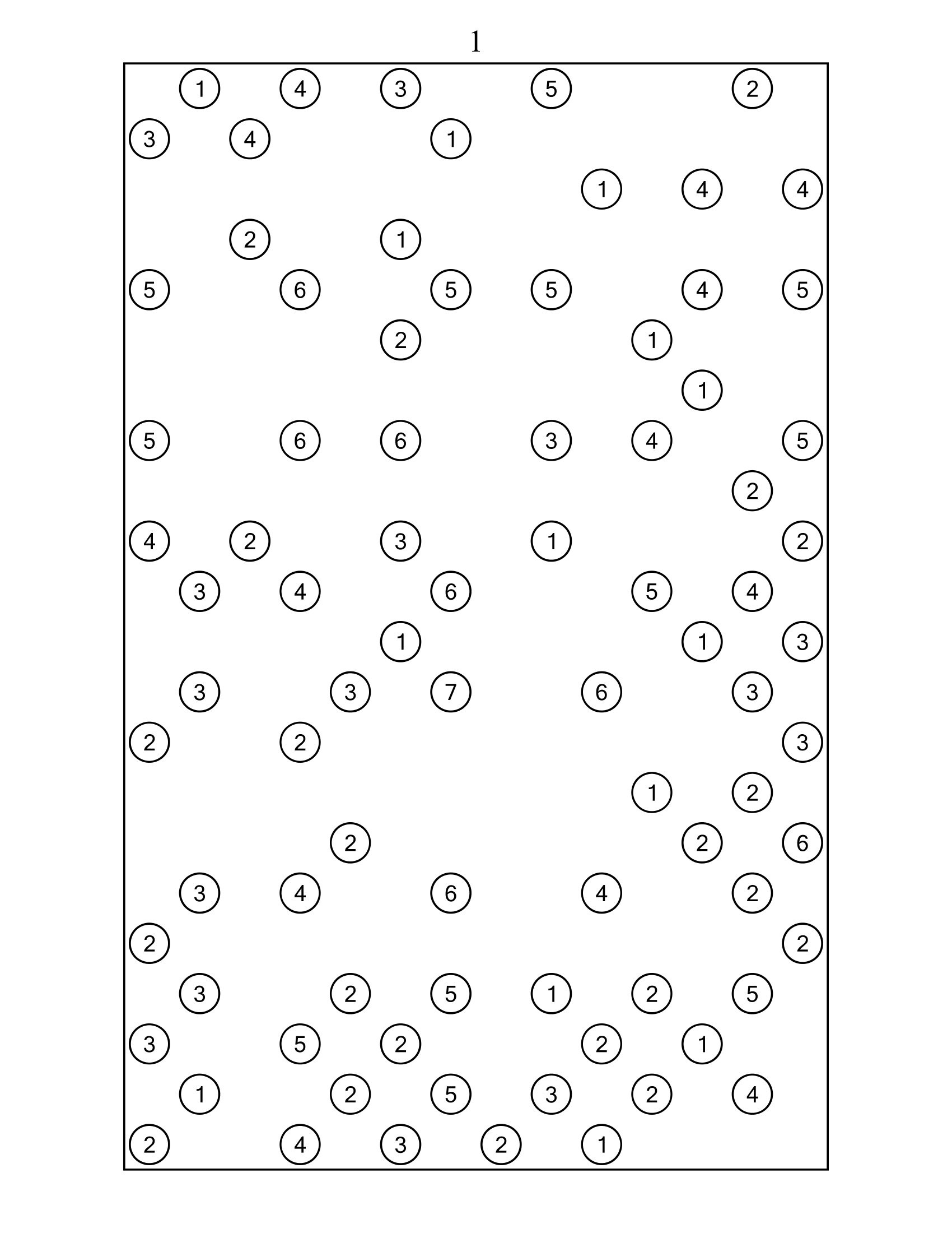 Hard Hashi Bridges Puzzles Printable PDF 200 Hashiwokakero Japanese Puzzles With Answers Instant Download Etsy