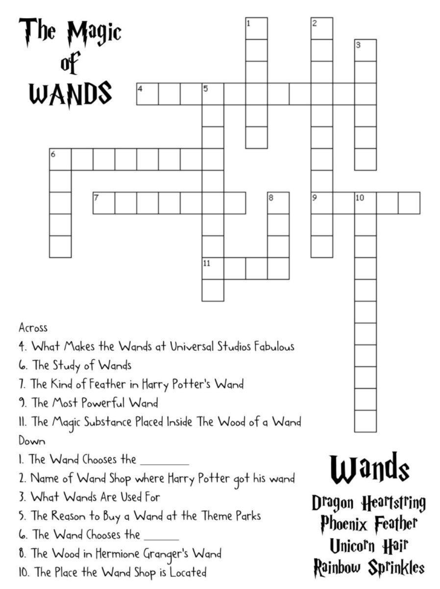 Harry Potter Licorice Wands Harry Potter Licorice Wands