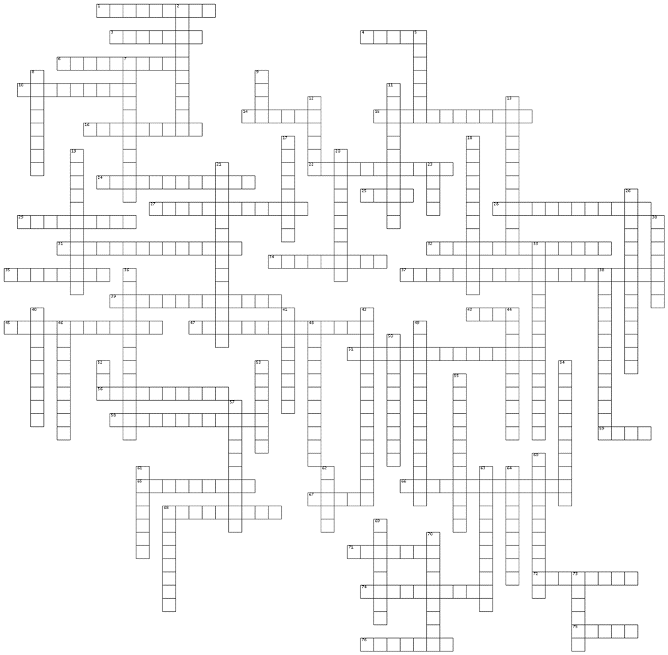 Homeschool Biology Crossword Puzzle Easy Hard Science Homeschool Biology Crossword Puzzle Easy Hard Science
