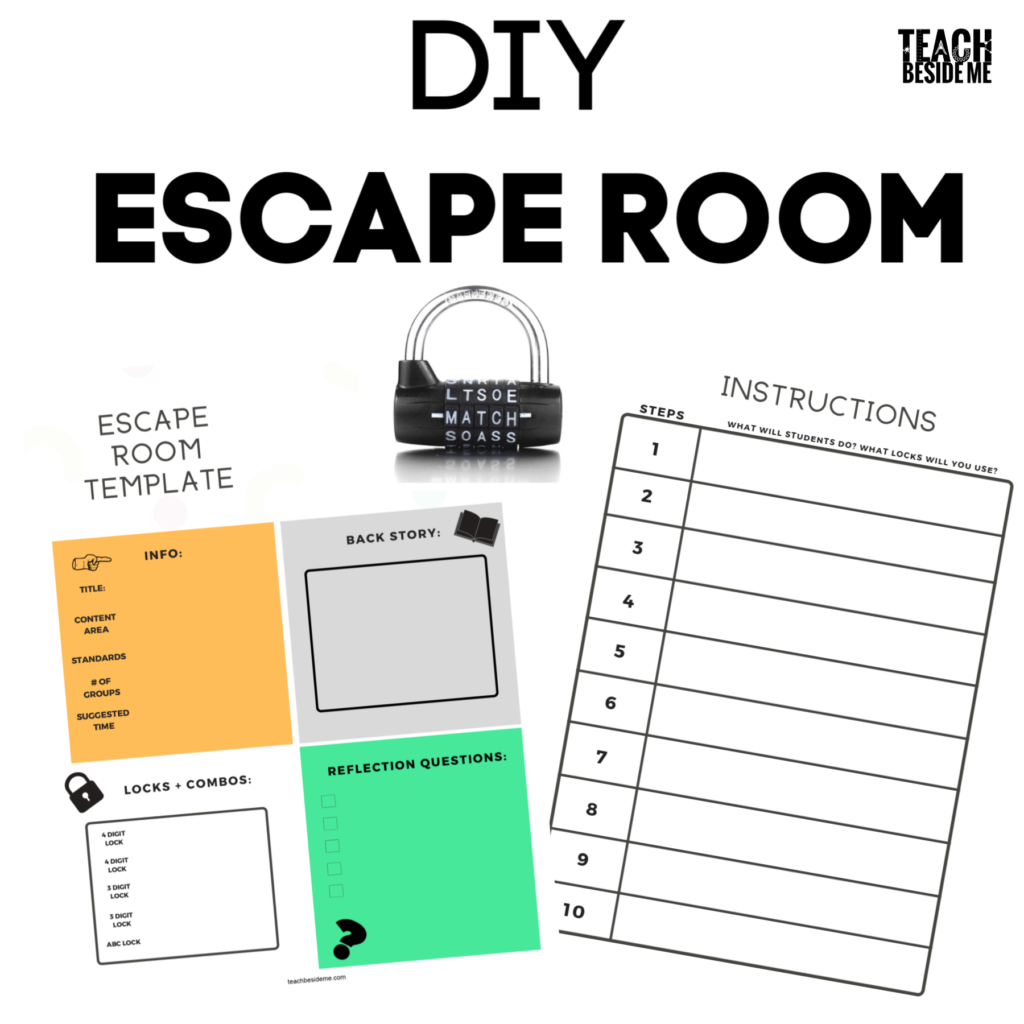 How To Create An Escape Room For Teaching Teach Beside Me How To Create An Escape Room For Teaching Teach Beside Me