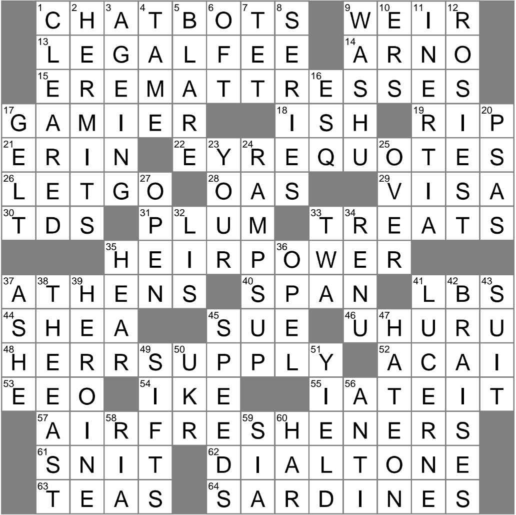 Printable La Crossword Puzzles Printable La Crossword Puzzles