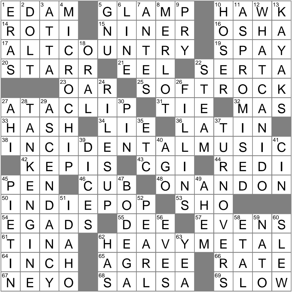 Crossword Puzzles Printable La Times Crossword Puzzles Printable La Times