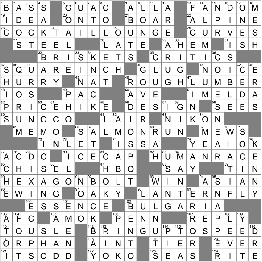 LA Times Crossword 4 May 25 Sunday LAXCrossword LA Times Crossword 4 May 25 Sunday LAXCrossword