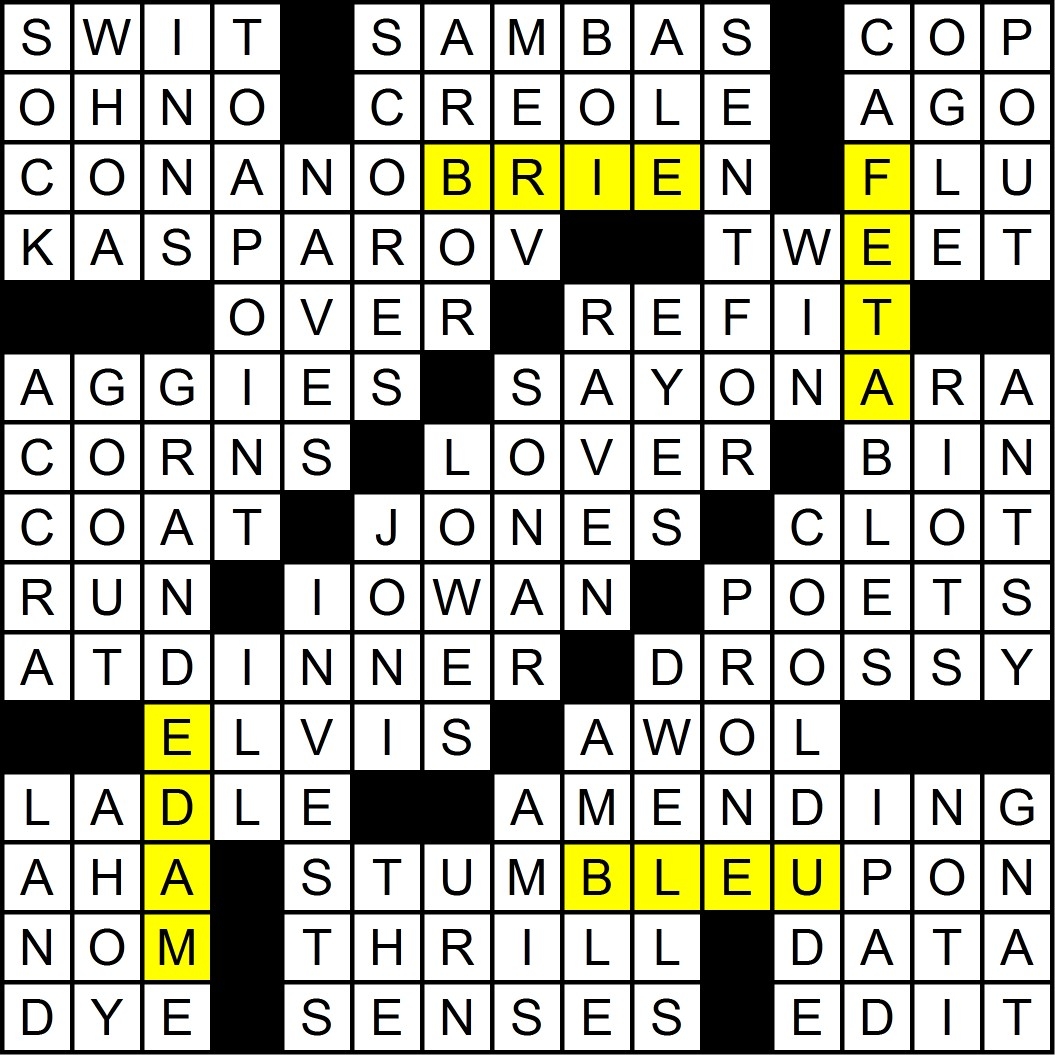 MGWCC 337 Friday November 14th 2014 Teamwork Matt Gaffney s Weekly Crossword Contest MGWCC 337 Friday November 14th 2014 Teamwork Matt Gaffney s Weekly Crossword Contest