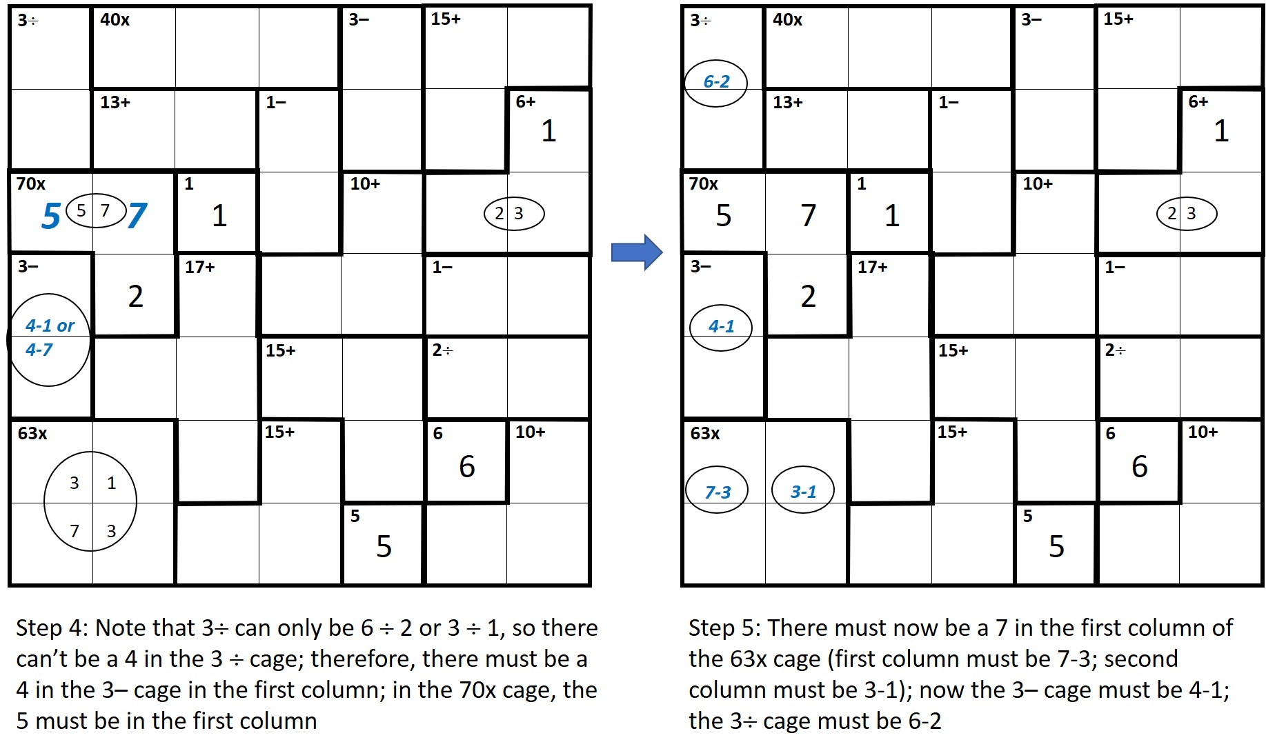 More KenKen Puzzles More KenKen Puzzles