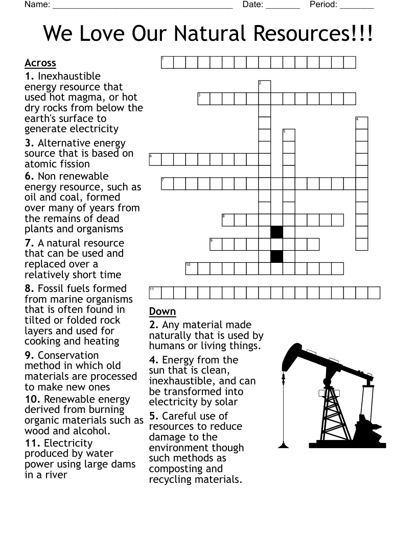 Natural Resources Crossword WordMint Natural Resources Crossword WordMint