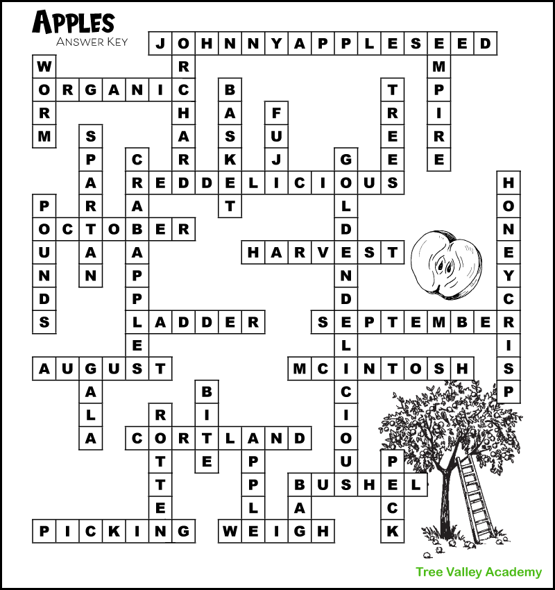 Printable Apple Fill In Puzzles For Kids Tree Valley Academy Printable Apple Fill In Puzzles For Kids Tree Valley Academy