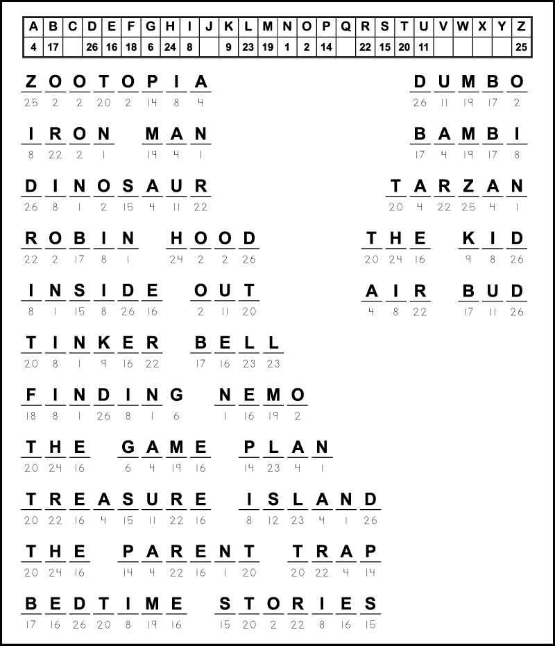 printable disney movies cryptograms tree valley academy printable disney movies cryptograms tree valley academy