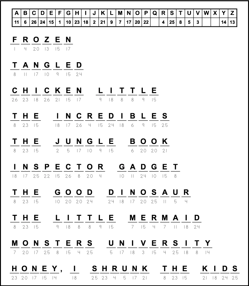 Printable Disney Movies Cryptograms Tree Valley Academy