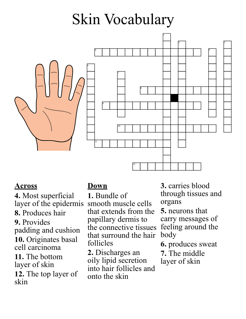 Rheumatoid Arthritis Crossword WordMint