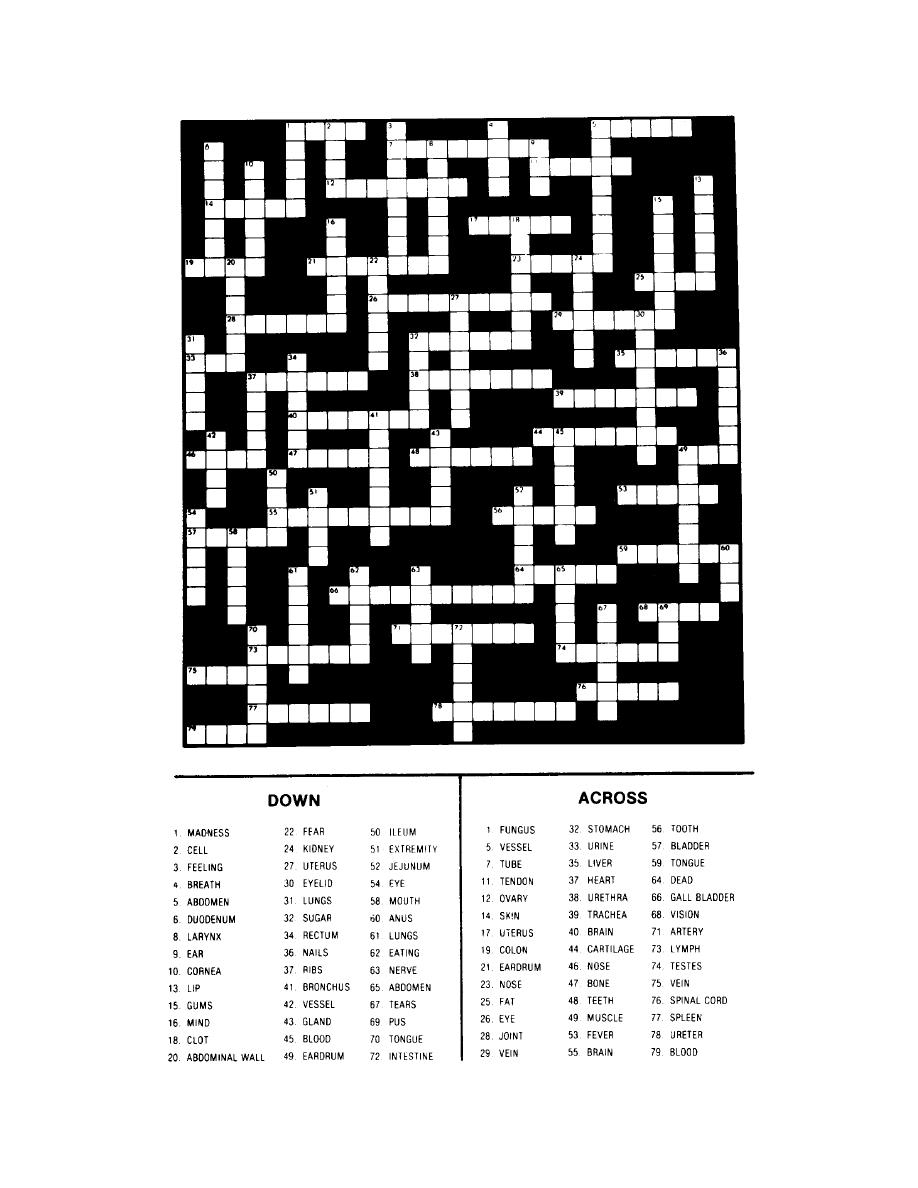 Section XVI Medical Terminology Crossword Puzzle cont Basic Medical Terminology Section XVI Medical Terminology Crossword Puzzle cont Basic Medical Terminology