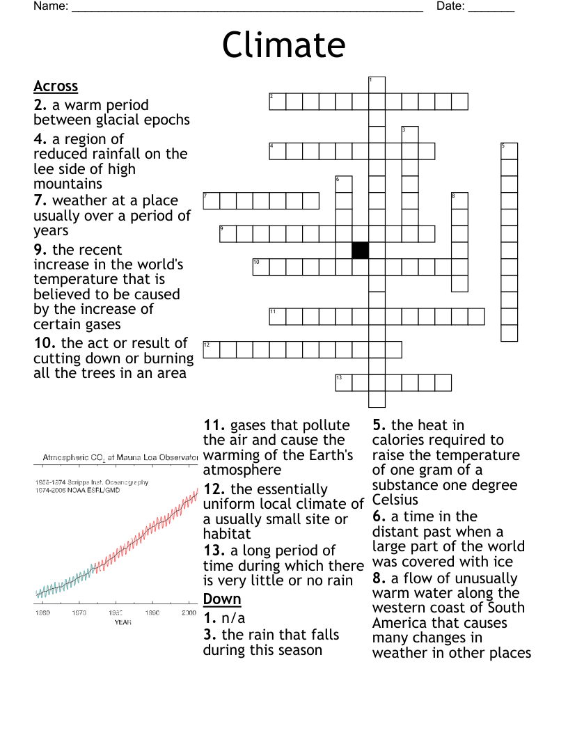 Spanish Cognates Crossword WordMint Spanish Cognates Crossword WordMint