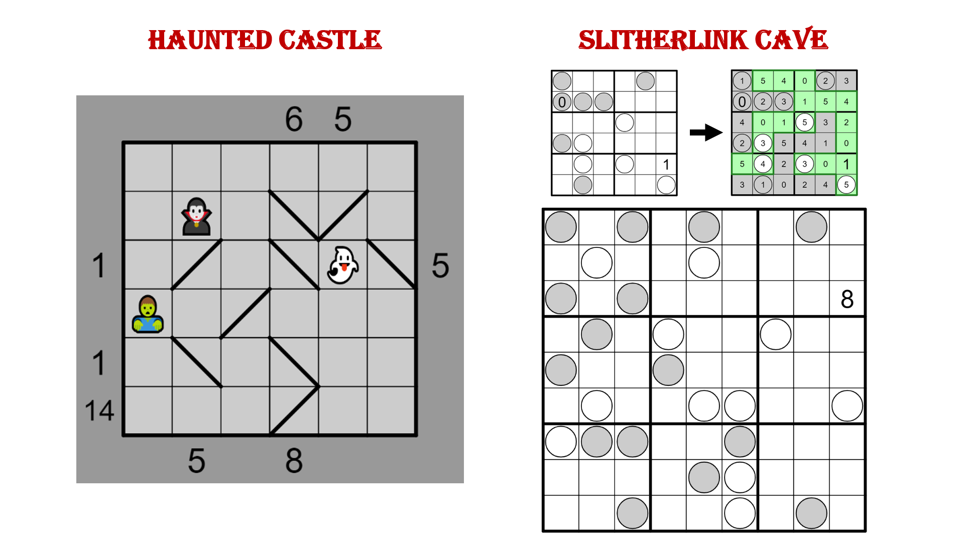 Sudoku Perplexible