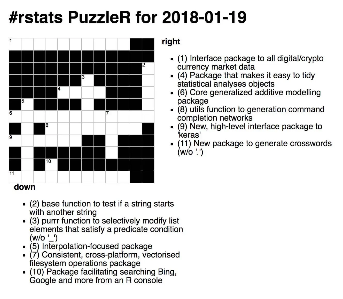 The Friday rstats PuzzleR 2018 01 19 Rud is The Friday rstats PuzzleR 2018 01 19 Rud is