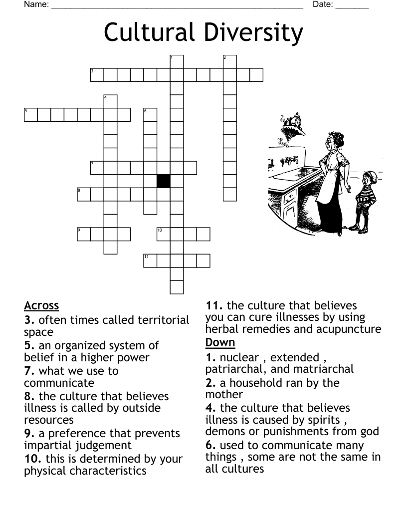 THE NOVICE Crossword WordMint THE NOVICE Crossword WordMint