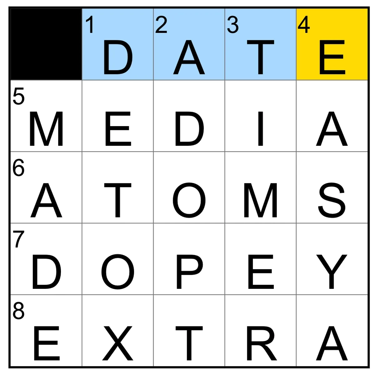Today s NYT Mini Crossword Answers For Jan 16 CNET Today s NYT Mini Crossword Answers For Jan 16 CNET